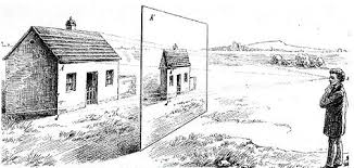 اصول پرسپکتیو