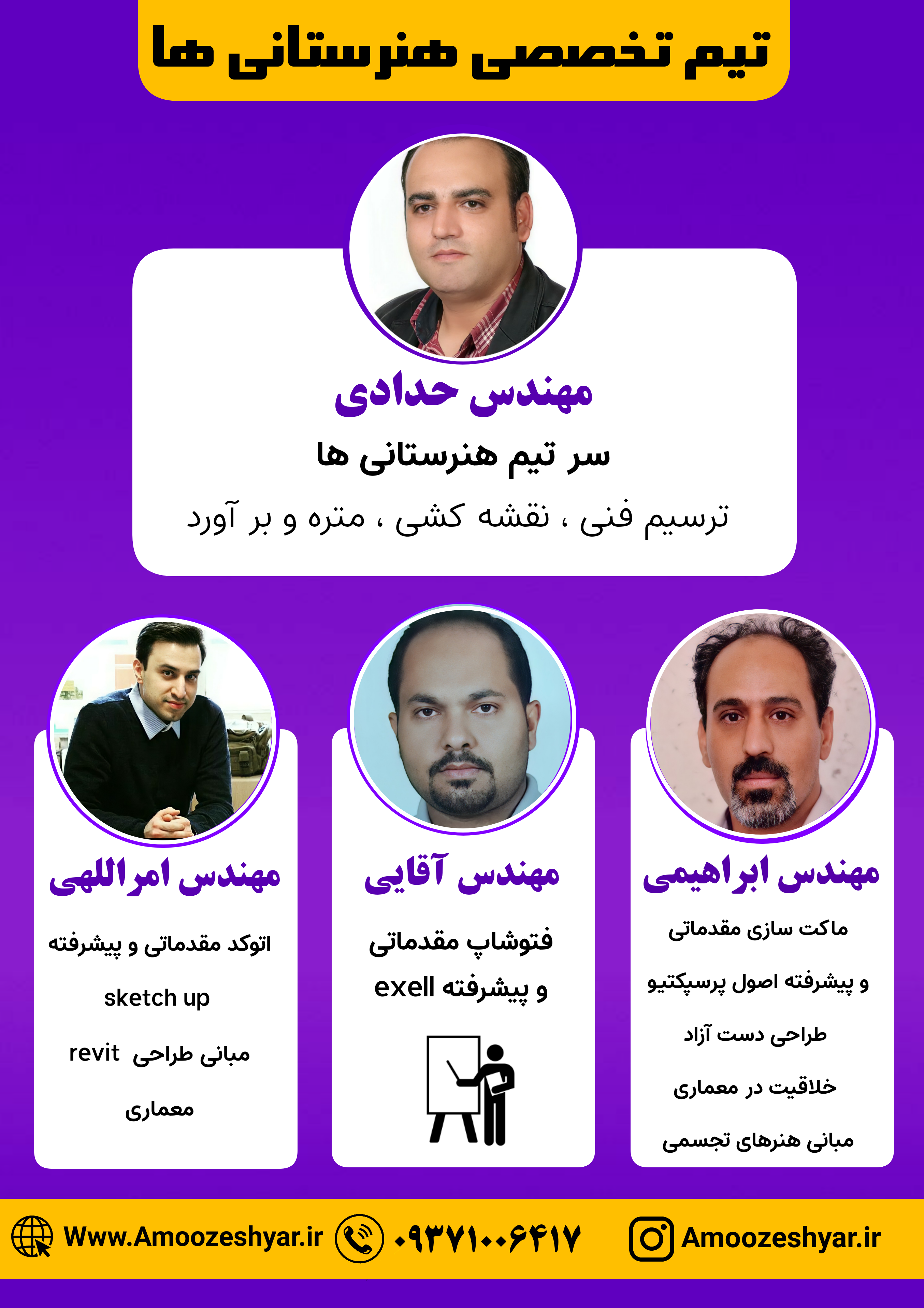 دوره های مهارت آموزی و توان افزائی