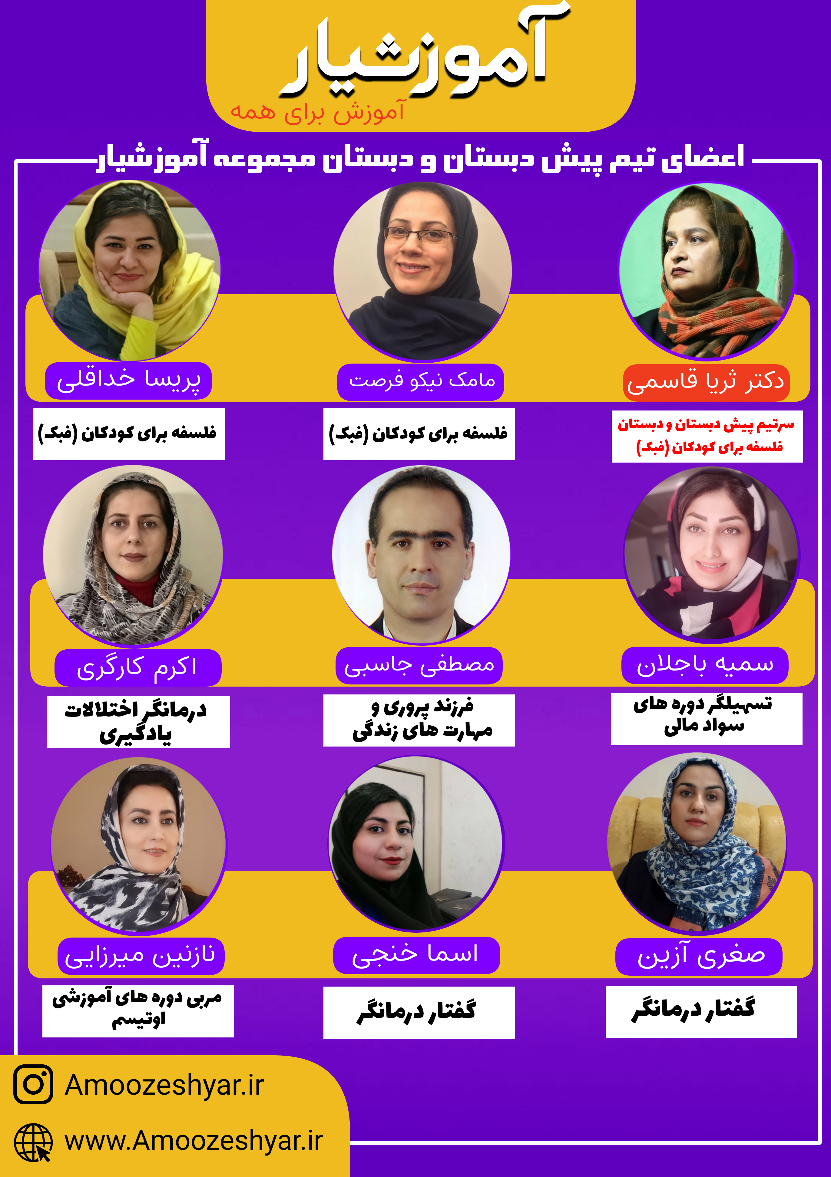 دوره های آموزشی پیش دبستان و دبستان